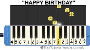 Lihat panduan cepat tentang cara membaca not angka, di bagian bawah postingan ini, untuk membantu anda memahami cara membaca not angka di bawah. Happy Birthday Not Pianika Youtube