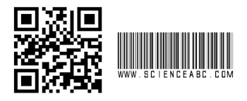 Barcode Qr Code Used In Pdf Invoice Coding Qr Code Barcode