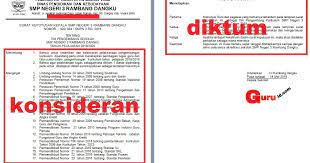 Sk tim pengembang kurikulum smk 2020. Contoh Sk Tim Pengembang Kurikulum Sd Smp Sma Smk 2019 2020 Info Pendidikan Terbaru