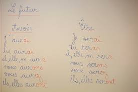 Advanced French Verb Conjugation