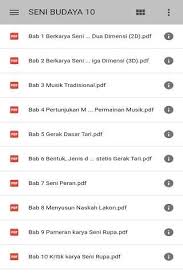 Seni budaya bab 10 kelas 8. Android Icin Seni Budaya Kelas 10 Kurtilas Apk Yi Indir