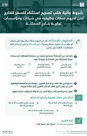 يشمل الخدمات المتعلقة بالإقامات والتأشيرات وتصاريح الزيارة وتجديدها وإلغائها. Ø´Ø±ÙˆØ· ØªØµØ±ÙŠØ­ Ø§Ø³ØªØ«Ù†Ø§Ø¡ Ù„Ù„Ø³ÙØ± Ù„Ù„Ø®Ø§Ø±Ø¬ Ù„Ù…Ù† Ù„Ø¯ÙŠÙ‡Ù… ØµÙØ§Øª ÙˆØ¸ÙŠÙÙŠØ© ØµØ­ÙŠÙØ© Ø§Ù„Ù…ÙˆØ§Ø·Ù† Ø§Ù„Ø¥Ù„ÙƒØªØ±ÙˆÙ†ÙŠØ©