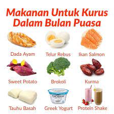 Walau bagaimanapun, diet ini membenarkan pengamalnya untuk minum air sepanjang tempoh. Tips Mudah Utk Kurus Posts Facebook