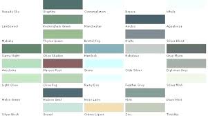 Sherwin Williams Paint Color Chart New Colors Aircraft