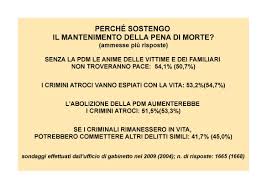 Nessuno può essere condannato alla pena di morte, né giustiziato. La Pena Di Morte In Giappone 10 Domande 10 Risposte