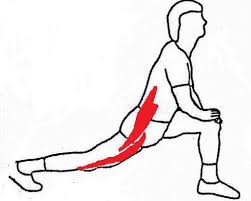 Etirement Psoas Exercices Kine Etirement Psoas Etirement Prenez appui sur le swiss ball avec votre dos, puis tendez vos bras en arrière pour accentuer l'étirement. pinterest