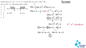 Check spelling or type a new query. Contoh Latihan Soal Soal Un Matematika Aplikasi Turunan