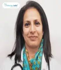 Dr. Deepika Aggarwal