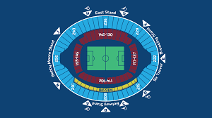 London Stadium West Ham United Fc Info Map Premier League