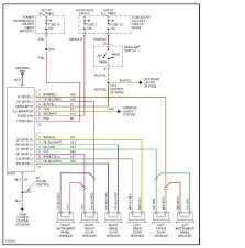 The column im installing is from a 93 250 pu where most all components are located just below. 1999 Dodge Dakota Radio Wiring Harness Wiring Diagram 142 Advance