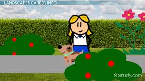 Cnla canadian nursery and landscape association. How To Become A Landscaper Step By Step Career Guide