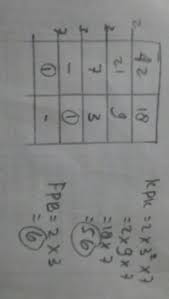 Kpk = 7 x 7 x 3 x 5 = 735 fpb = 0. Fpb Dan Kpk Dari 42 Dan 18 Makasih Brainly Co Id