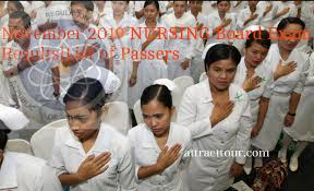 · tables & choice of chair ( white garden folding, mahogany versailles, & ghost chairs). 7 627 Out Of 13 816 Passed The November 2019 Nurse Licensure Examination Attracttour