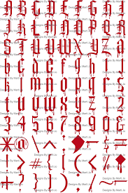 Contact dripping blood tattoo on messenger. Pin On A 10