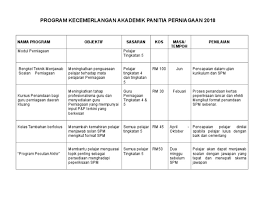 Program Kecemerlangan Panitia Perniagaan 2018 Copy