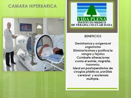 Para anunciar camara hiperbarica haga clic en 'publicar anuncios'. Facebook