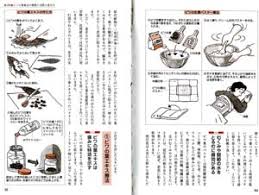 ビワの葉自然療法 株式会社 池田書店