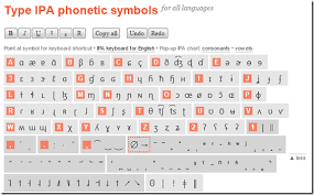 One way is to memorize and. How To Type Phonetic Symbols On A Computer Thomas Work Space