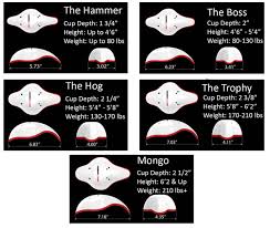 Nutty Buddy Size Chart Best Picture Of Chart Anyimage Org