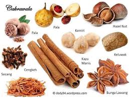 Check spelling or type a new query. Apotek Online Semua Jenis Rempah Rempah Facebook