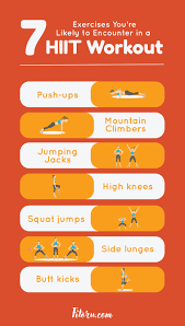 Hiit workouts have been scientifically proven to be as effective and more efficient. The Best 30 Minute At Home Hiit Workout For Beginners Fitoru