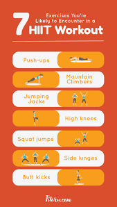 hiit workout for beginners