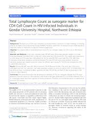 Image result for Absolute Lymphocyte Count Estimation of CD4 Count