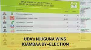 The alliance led by the democratic party was second with 59 deputies. 6stvrlgfc7 Nom