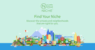 During my college search, i was having a difficult time narrowing down what i wanted in a school, so i used niche to help. Niche Blog Find Articles By Niche Covering K 12 Schools Places To Live And Colleges