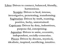 Characteristic Of Zodiac Sign