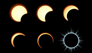 How to do stem activities for fifth grade. Solar Eclipse Stem Activities And Moon Phases Projects For Kids