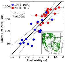 One of the biggest areas of concern right now is the high desert great basin region in utah, nevada and eastern oregon. Factcheck How Global Warming Has Increased Us Wildfires Carbon Brief