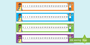 See more of line global on facebook. Free Counting In 3s Number Line Teacher Made