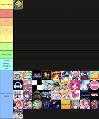 the only correct tier list (100% legit) : rrhythmgames