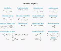Physics Equations Android Apps On Google Play Modern Physics Physics Physics Formulas