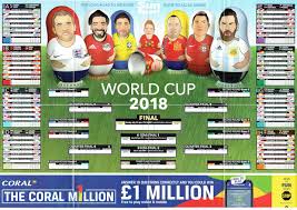 Football Cartophilic Info Exchange The Sun World Cup 2018