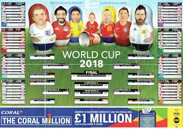 football cartophilic info exchange the sun world cup 2018