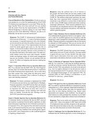 We did not find results for: Chapter 5 Case Study Interview Questions And Responses A Review Of Dot Compliance With Gasb 34 Requirements The National Academies Press