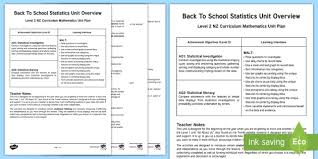 Free Nz Maths Back To School Statistics Level 2 Unit