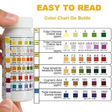 leking pool test strips 6 in 1 100pcs 17s with pool earplugs spa bath water quality test ph total chlorine chlorine free total alkalinity cyanuric acid total hardness walmart canada