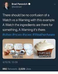 May 06, 2021 · watch vs. Tornado Watch Vs Warning Tornado Watch Tornado Warning Momisms
