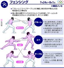 Jun 08, 2021 · 剣がスライドして伸びるようにすればええやん. Yukkzscp 11sfm