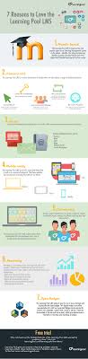 7 Reasons To Love The Learning Pool Lms Infographic E Learning Infographics Educational Infographic Learning Management System Elearning