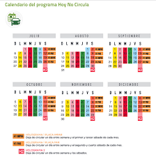 Cabe recordar que el primer sábado de cada mes, así como el tercero, los vehículos con terminación de placa impar (1, 3, 5, 7, 9) no pueden circular. Todo Lo Que Debes Saber Del Hoy No Circula Sabatino