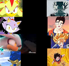 See more ideas about goku, sonic, goku vs. Dragon Ball Z Sonic X Yayz By Sonadownessfan On Deviantart