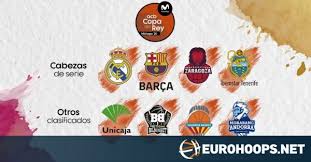 Revisadas y corregidas competiciones (copa del rey, eurocopa, bundesliga, liga smartbank) añadidas un montón mas de videovallas de patrocinadores de equipos de la liga santander y smartbank. Copa Del Rey Draw Complete Eurohoops