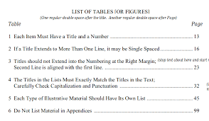Making List Of Figures Captions Wrap Before The Numbering Tex Latex Stack Exchange