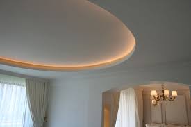 Bej Dekorasyon Adli Kullanicinin Alcipan Uygulamalari Gypsum Applications Panosundaki Pin