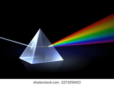 Dispersión de la luz por prisma.: vector de stock (libre de regalías) 2271050423 | Shutterstock