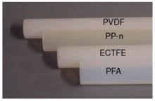 Five types of pipe—pex, pvc, abs, copper,. Ultrapure Water Wikipedia